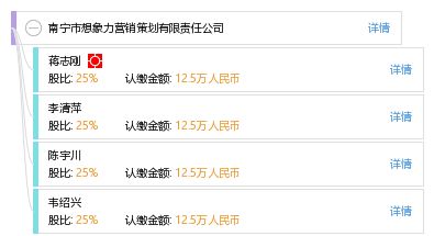 南寧市想象力營銷策劃有限責任公司 卓越辦公軟件開發與銷售服務