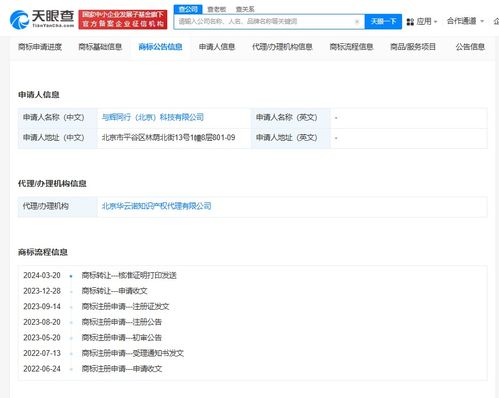 商標資產整合，與輝同行如何借勢東方甄選布局未來？